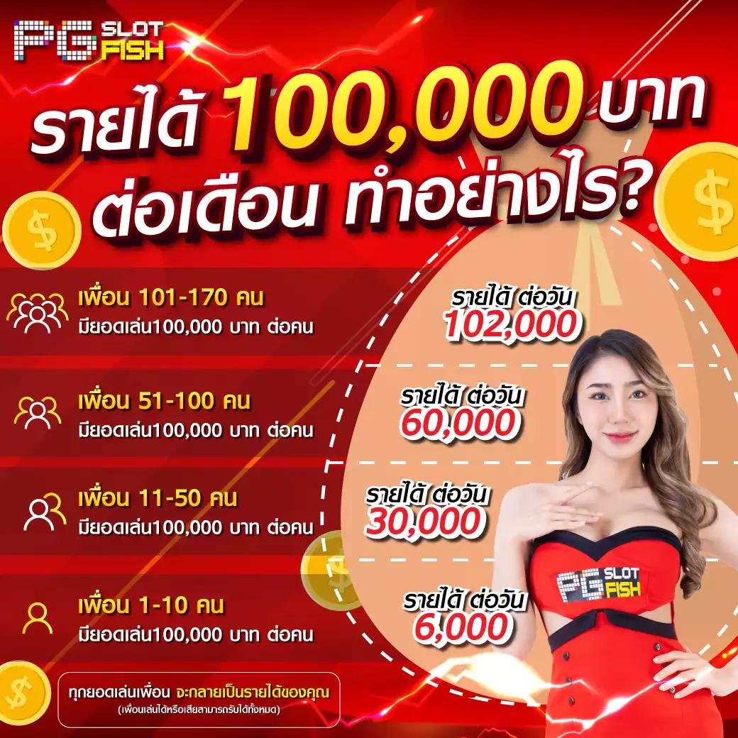 โค้ดเบสบอล เว็บเดิมพันออนไลน์อันดับหนึ่ง พร้อมโปรโมชั่นใหม่ล่าสุด