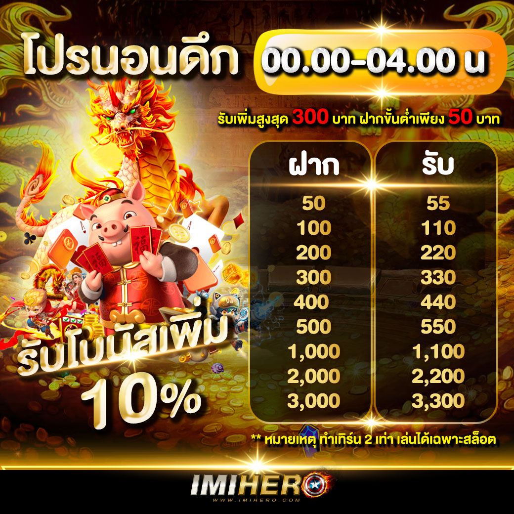 โอนเงินจากทรูวอลเล็ตเข้าธนาคาร ง่าย รวดเร็ว ปลอดภัย 2024