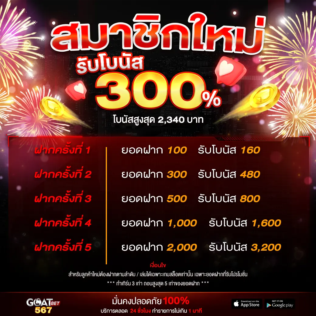 ไทยสกอvip คาสิโนสดใหม่ โบนัสเยอะ โปรโมชั่นเด็ดทุกวัน